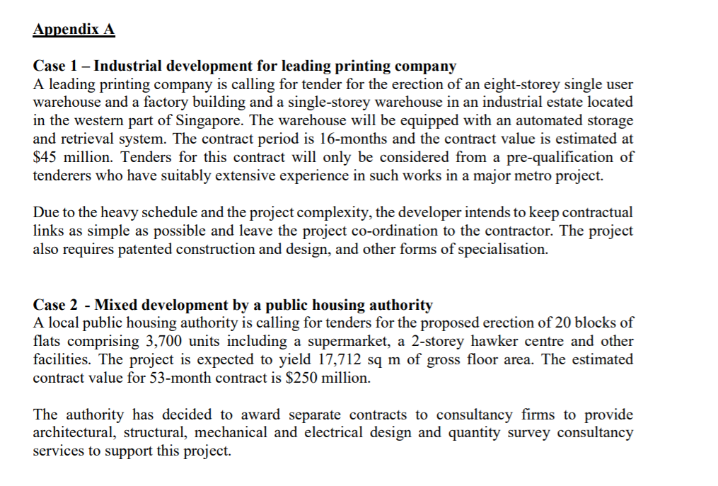 Appendix A Case 1 - Industrial development for