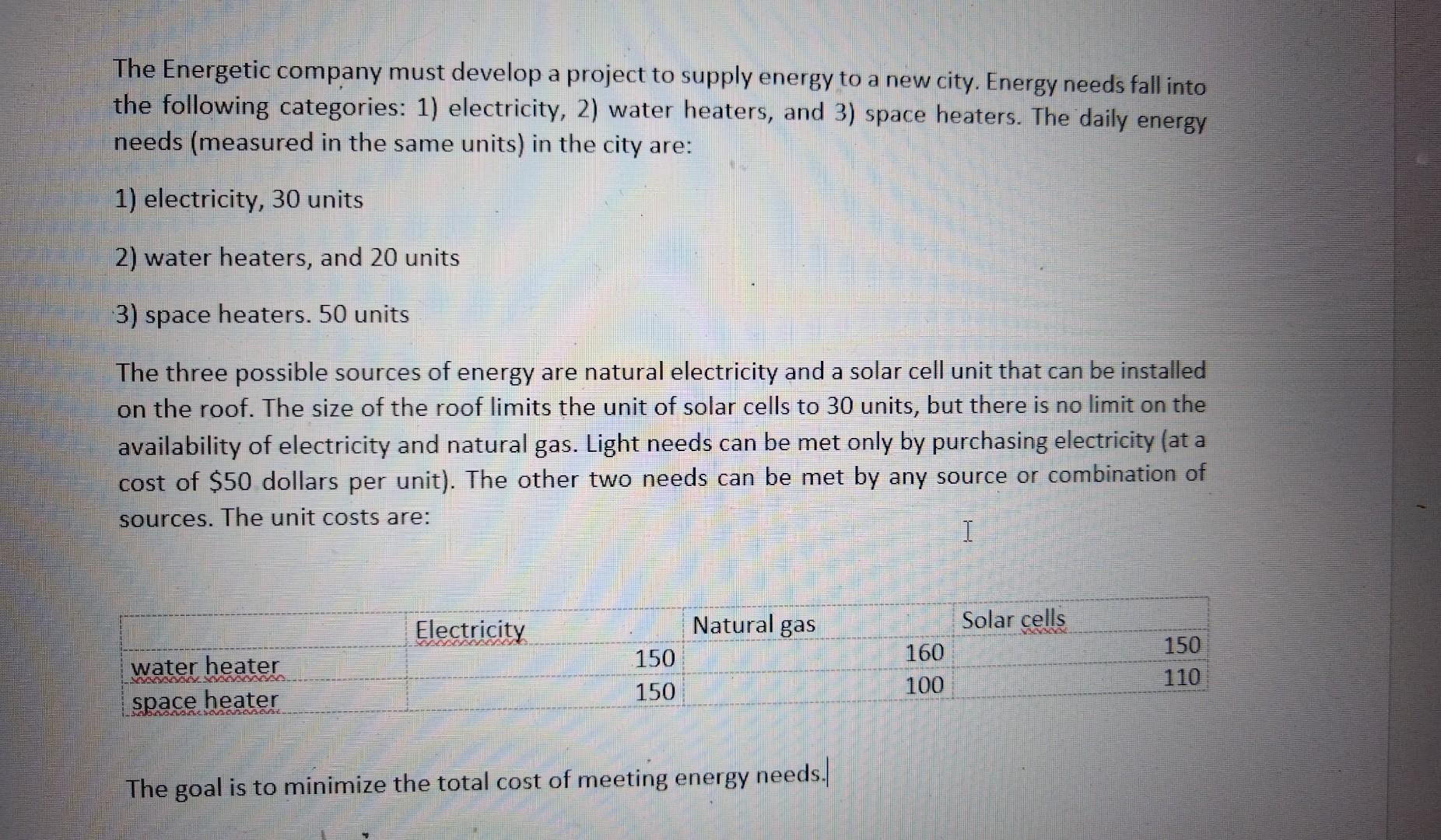 Transportation model The Energetic company must