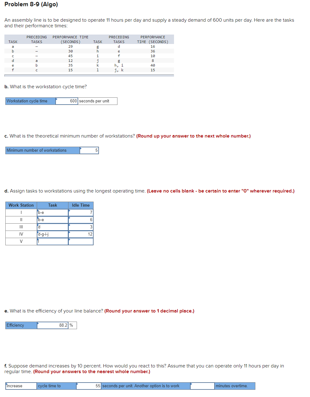 Problem 8-9 (Algo) An assembly line is to be