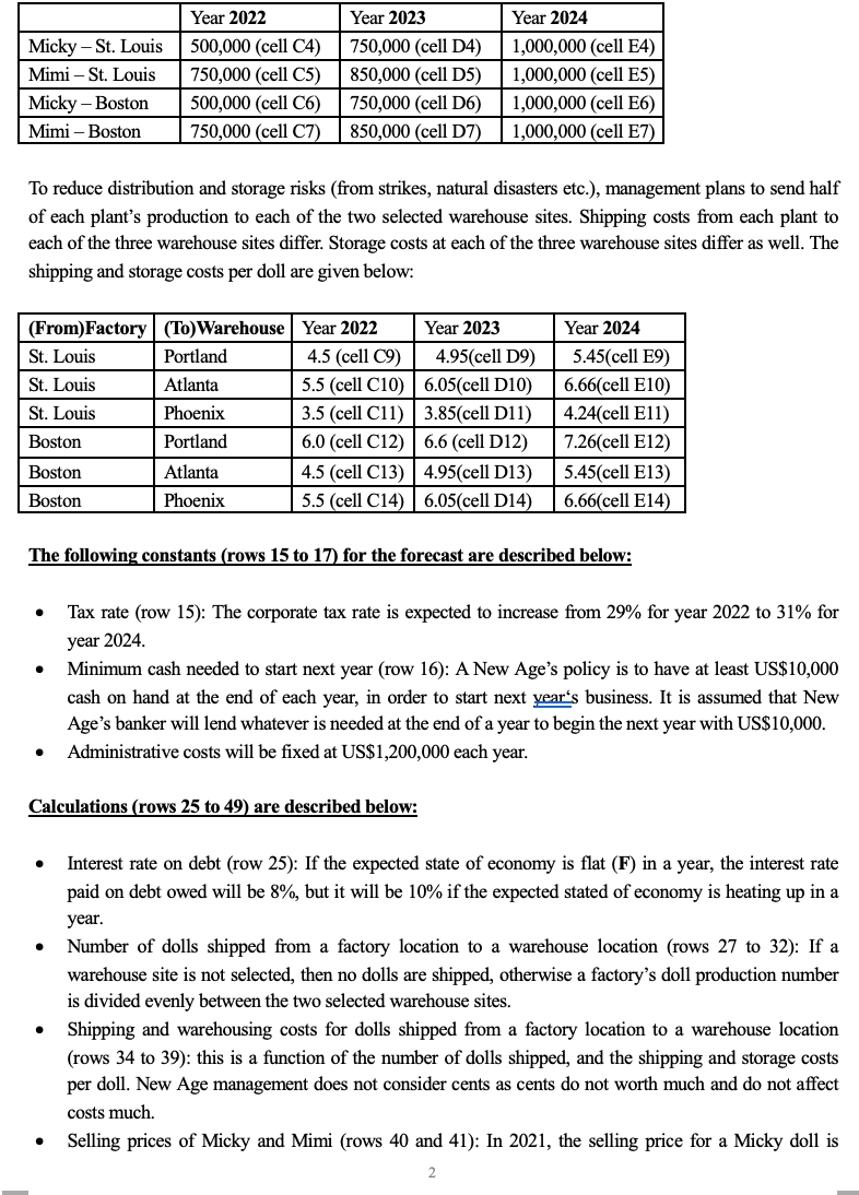 Question1 (40 marks) Refer to Table 1. Write the