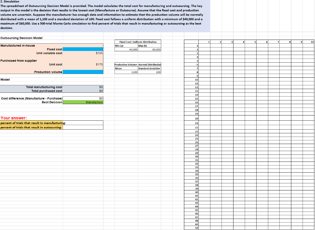 2. Simulation The spreadsheet of Outsourcing
