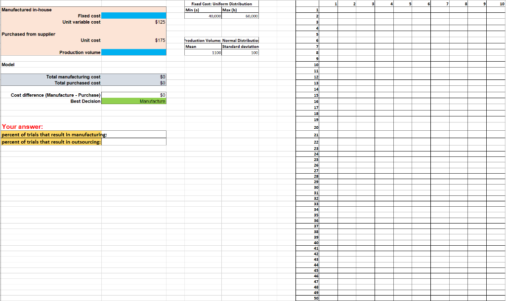 2. Simulation The spreadsheet of Outsourcing