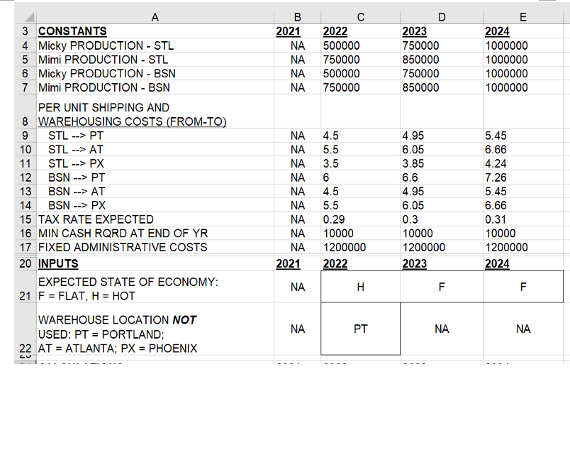 Question1 (40 marks) Refer to Table 1. Write the