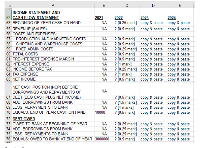 Question1 (40 marks) Refer to Table 1. Write the
