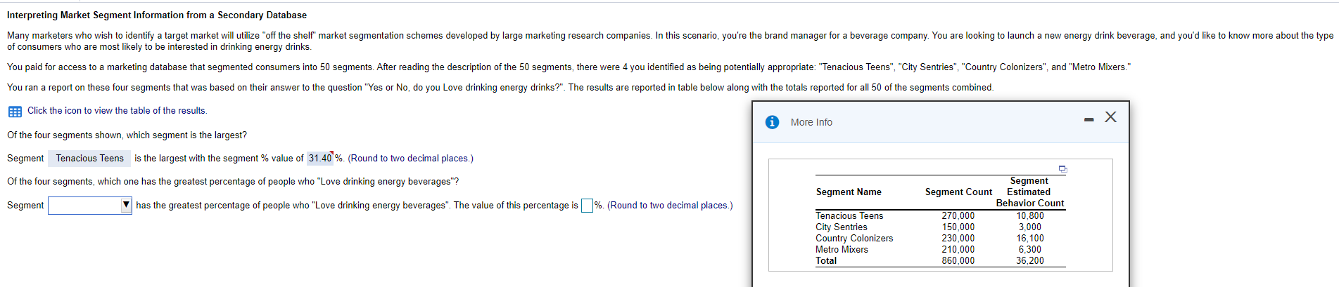 Interpreting Market Segment Information from a