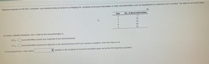 Telephonings of 100 RS rustomers are monitored