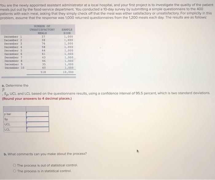 You are the newly appointed assistant