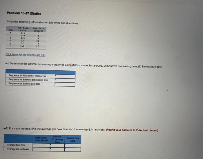 Given the following information on job times and