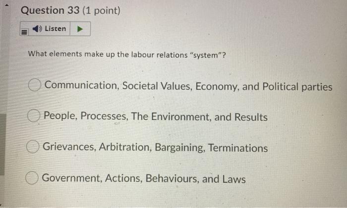 Question 33 (1 point) Listen What elements make
