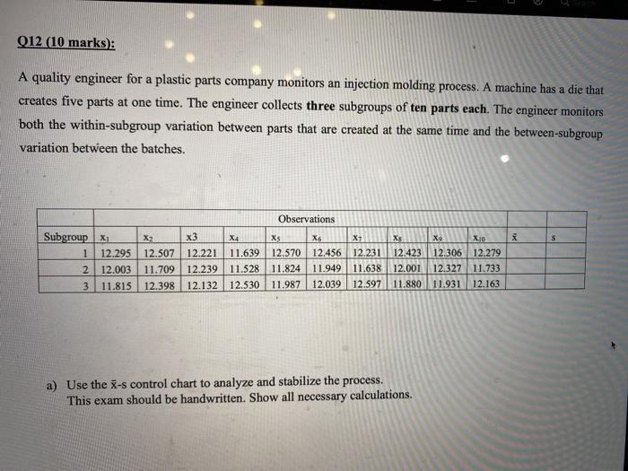 012 (10 marks): A quality engineer for a plastic