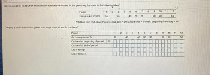 A) Fill out the table (The pic is the table) all