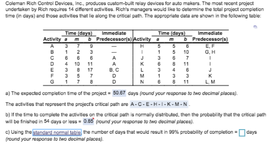 c) Using the standard normal tableLOADING..., the
