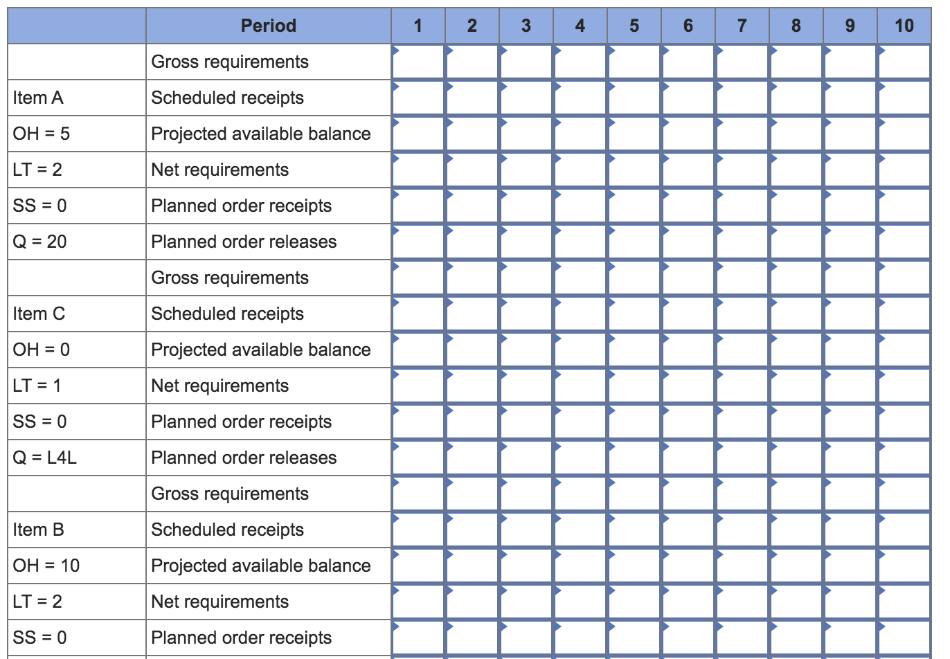 Please use the same chart format in the answer,