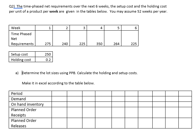 Not: Please solve this question by explaining in