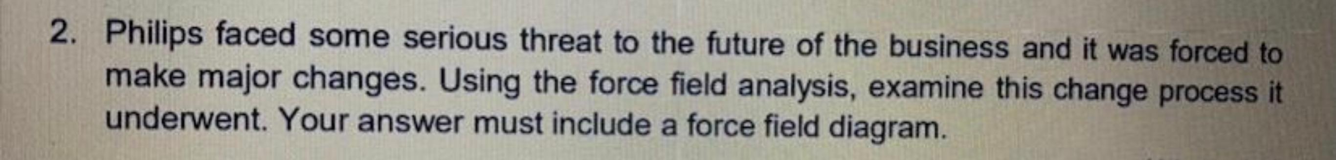 Philips is one of the world's leading electronics