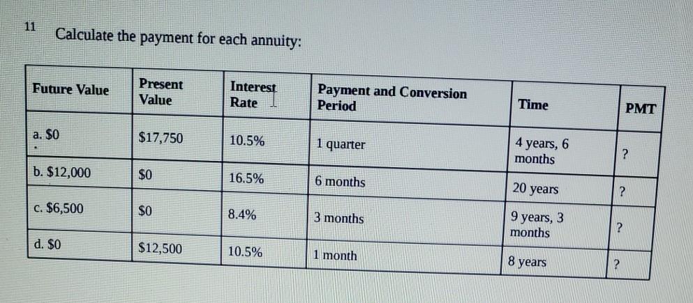 11 Calculate the payment for each annuity: Future
