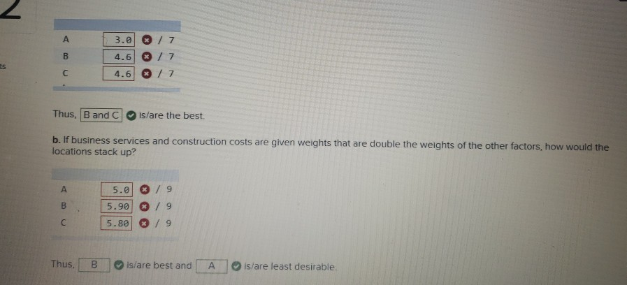 I got these answers from Chegg and it was wrong.