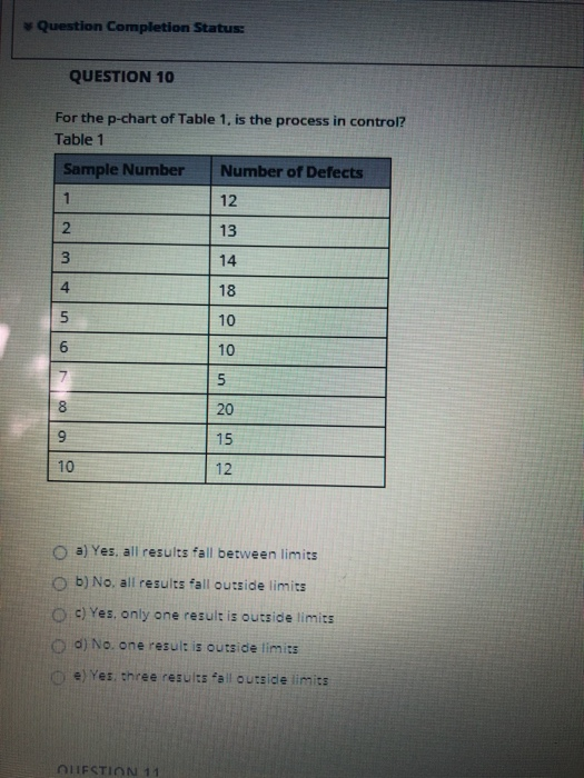 Question Completion Status: QUESTION 10 For the