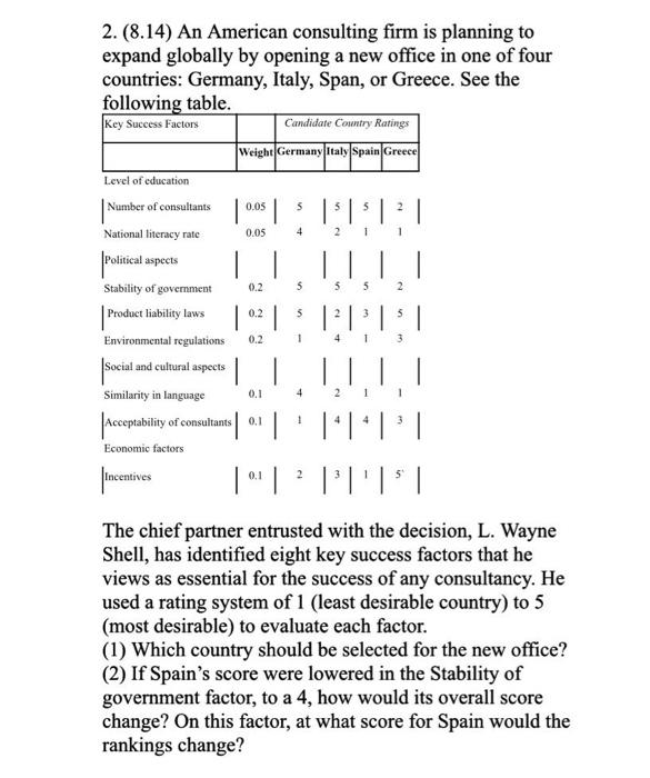 use this instead of the first question 1. (8.9) A