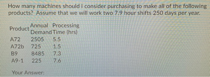 How many machines should I consider purchasing to