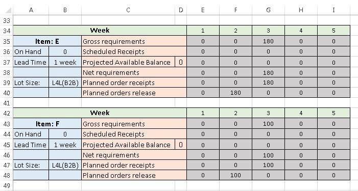 Only answer questions 2 and 3 (Question 1 is