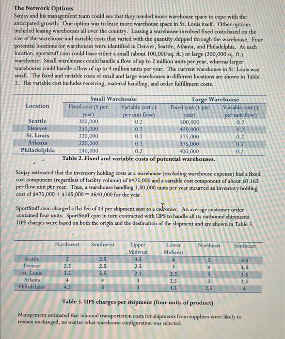 Can you answer only question number 2 with an