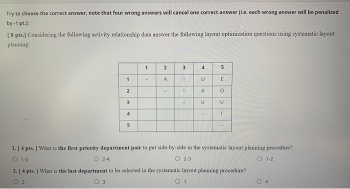 Try to choose the correct answer, note that four