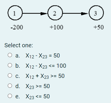 What is the correct constraint for node 3 in the