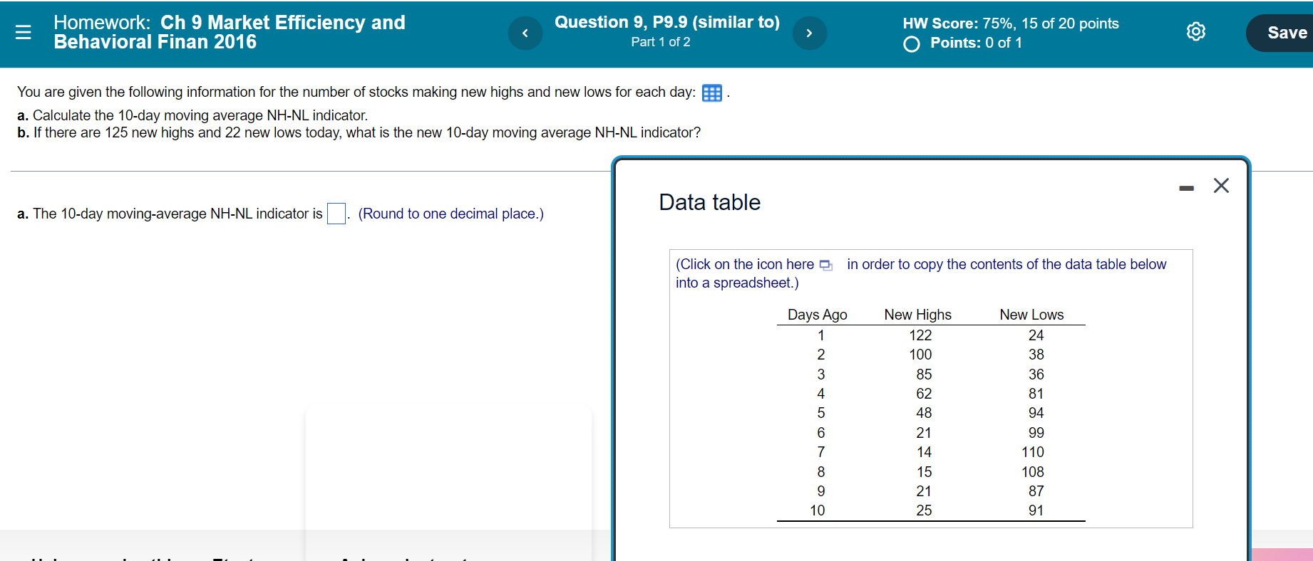 Homework: Ch 9 Market Efficiency and Behavioral