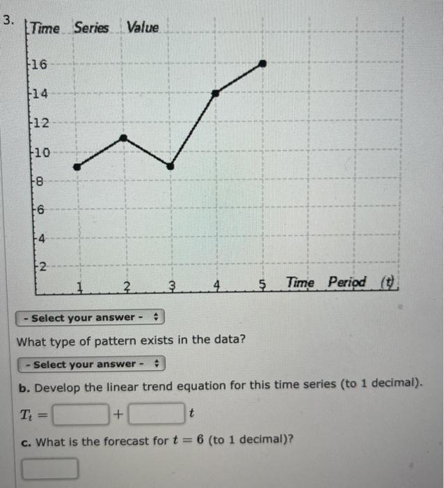 Consider the following time series data. t 1 2 3