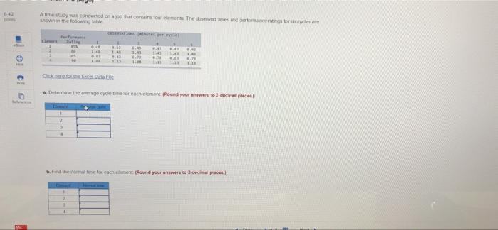 6 Alimestay wis conducted on that contains fourts