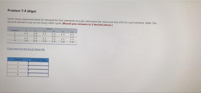 6 Alimestay wis conducted on that contains fourts