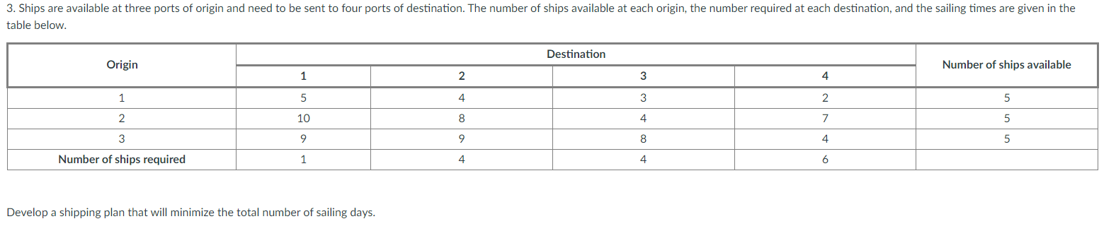 Please provide answers using excel spread sheet