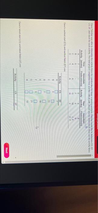 Dave Fletcher was able to determine the