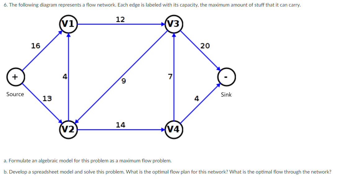 Please provide answers using excel spread sheet
