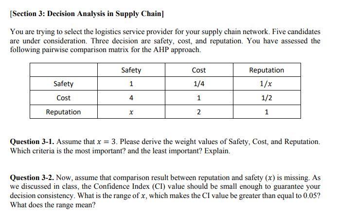 [Section 3: Decision Analysis in Supply Chain]