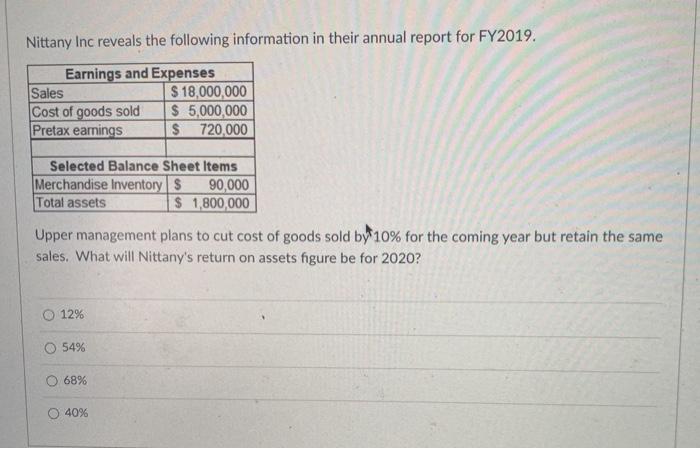 Nittany Inc reveals the following information in