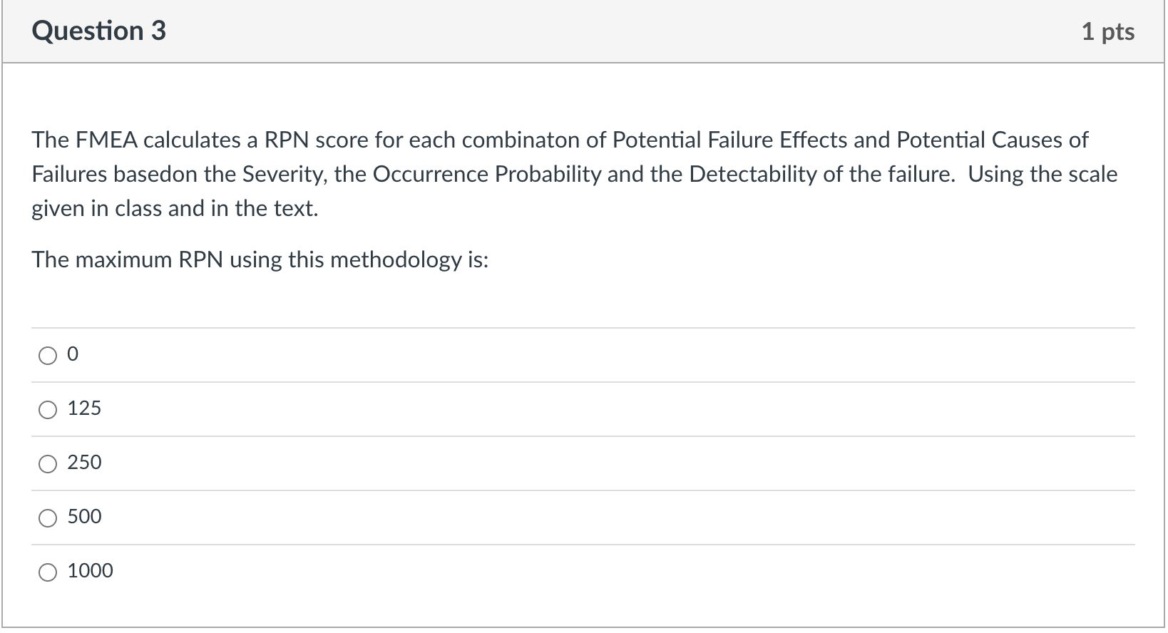 The FMEA calculates a RPN score for each