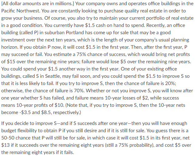 [All dollar amounts are in millions.] Your