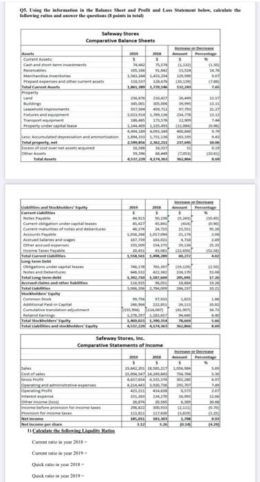 05. Using the information in the Balance Sheet