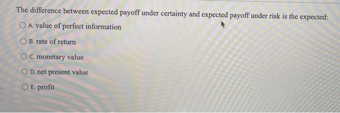 The difference between expected payoff under