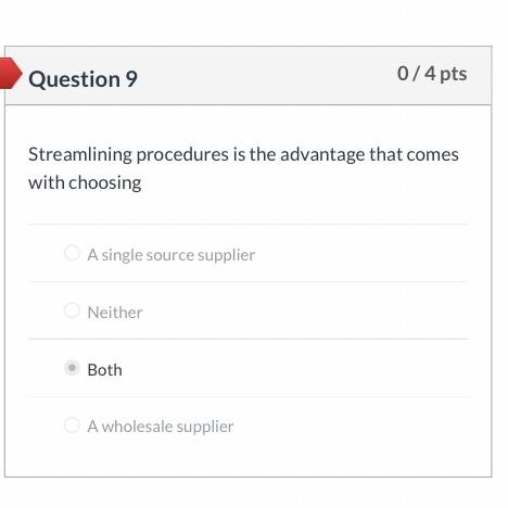 Streamlining procedures is the advantage that