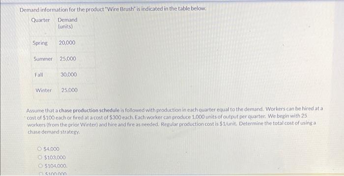 show work if possible please Demand information