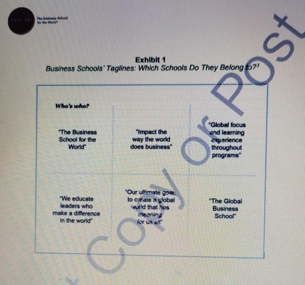 read the case study given above answer the