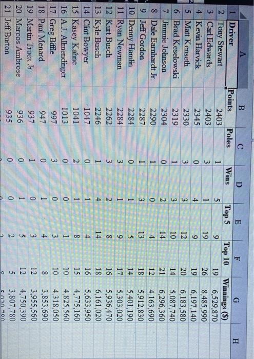 Please answer Question 1 & 2 clearly including