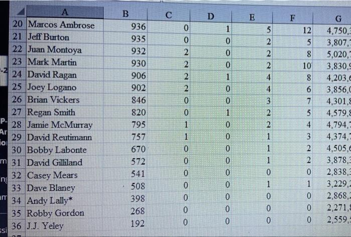 Please answer Question 1 & 2 clearly including