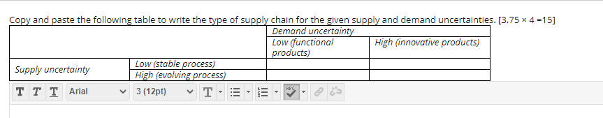 Copy and paste the following table to write the