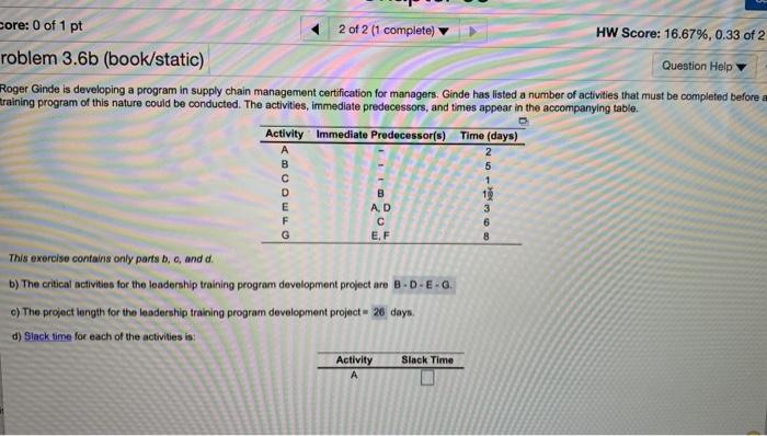 what would be a slack time for each activities?