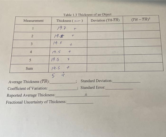 Measurement (W-W) 1 Table 1.2 Width of an Object