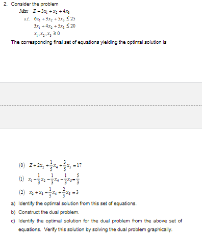 solve using dual simplex method 2. Consider the